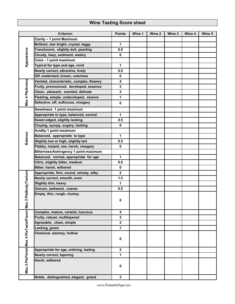 Wine Tasting Score Sheet Download Printable PDF Templateroller