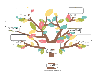 Document preview: Single Parent Family Tree Template