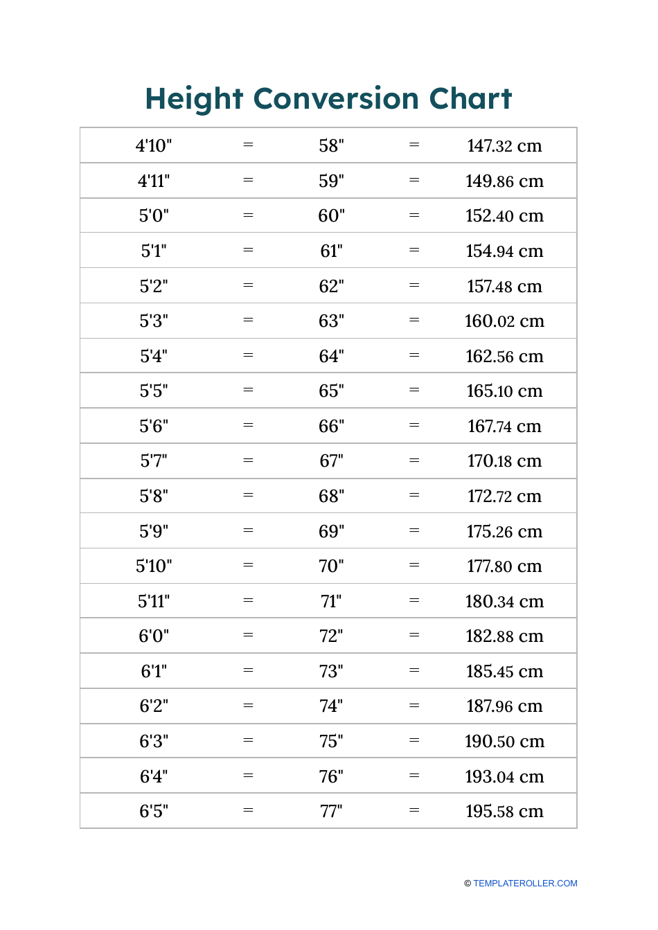 Printable Height Conversion Chart