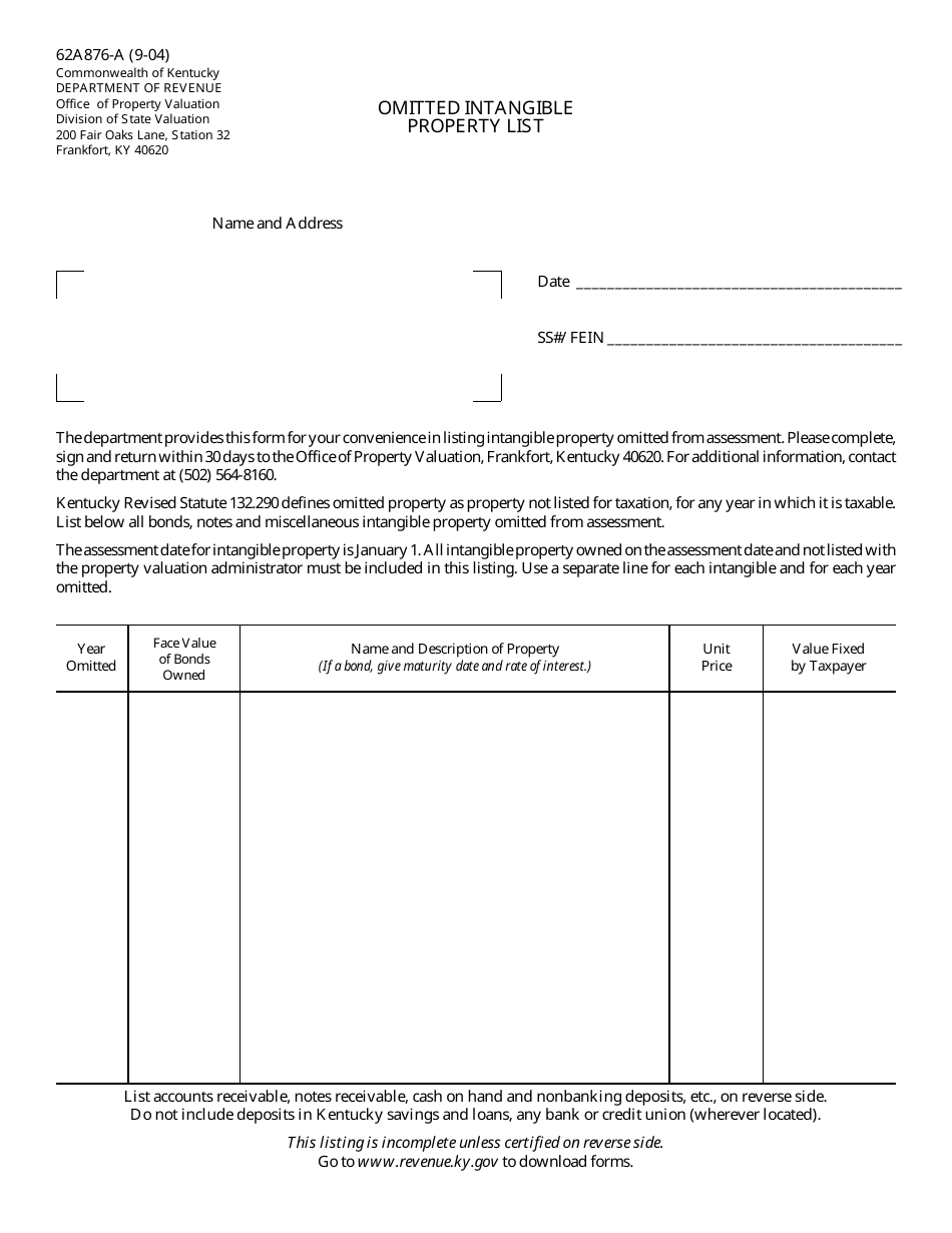 Form 62A876-A Omitted Intangible Property List - Kentucky, Page 1