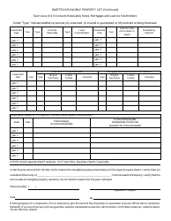 Form 62A876-A Omitted Intangible Property List - Kentucky, Page 2