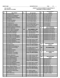 Form DFS-UP-155 Safe Deposit Box Inventory Form of Property Presumed Unclaimed - Florida, Page 2