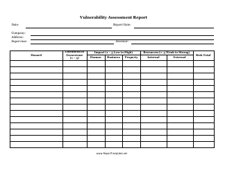 Document preview: Vulnerability Assessment Report Template