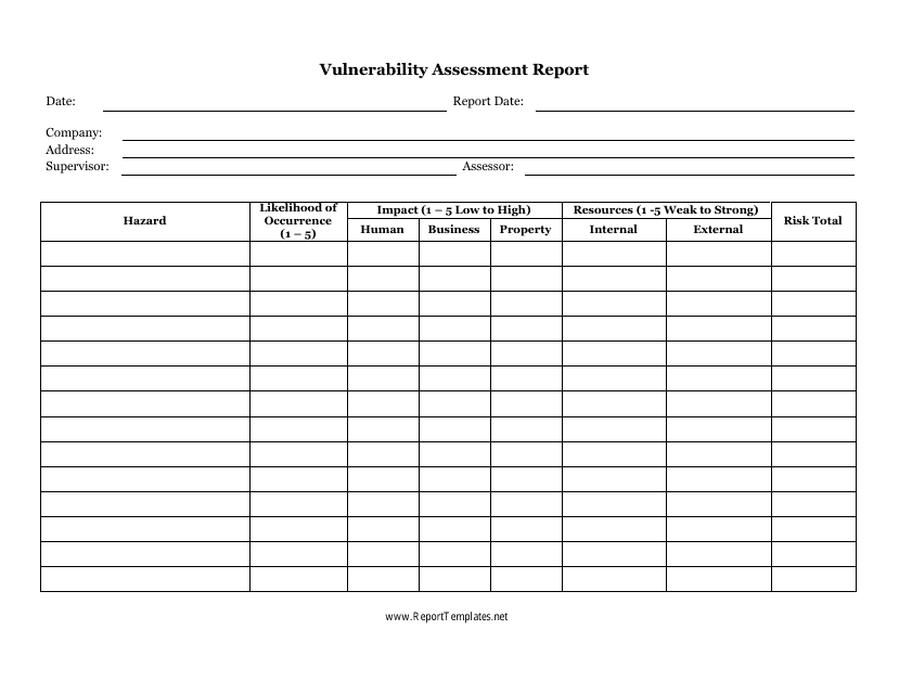 Vulnerability Assessment Report Template Download Pdf