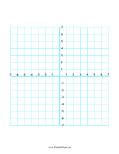 Numbered 14x14 Four Quadrant Grid Paper