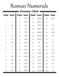 Time Conversion Chart - Minutes to Decimal Hours Download Printable PDF