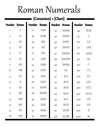 Document preview: Roman Numerals Conversion Chart