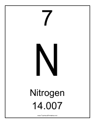 &quot;Element 007 Nitrogen Symbol Chart&quot;