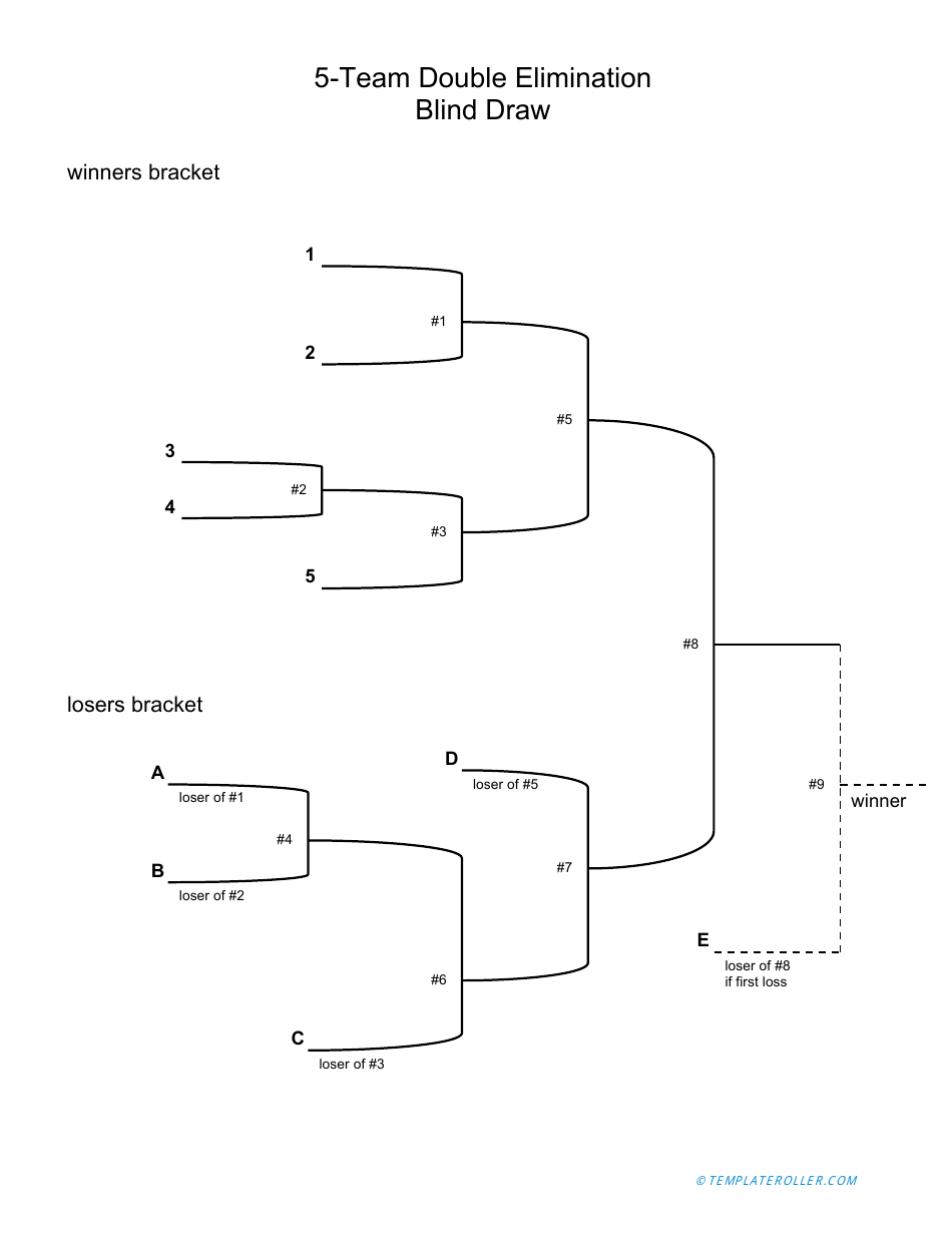 Blind Draw 5 Team Double Elimination Bracket Template Download