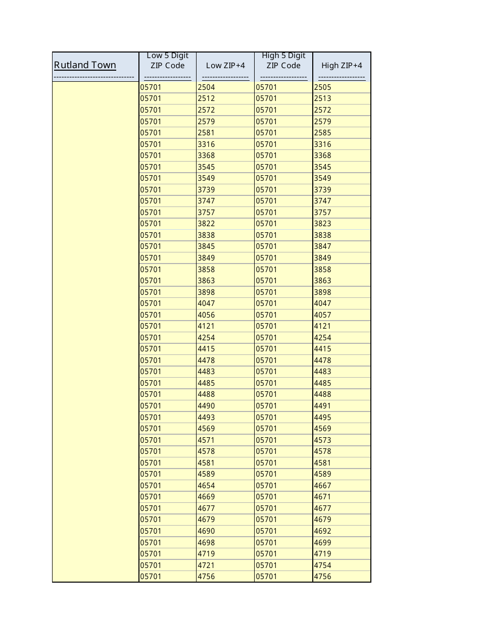 Download Instructions for VT Form SUT-451 Sales and Use Tax Return PDF ...