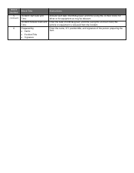 ICS Form 218 Support Vehicle/Equipment Inventory, Page 3