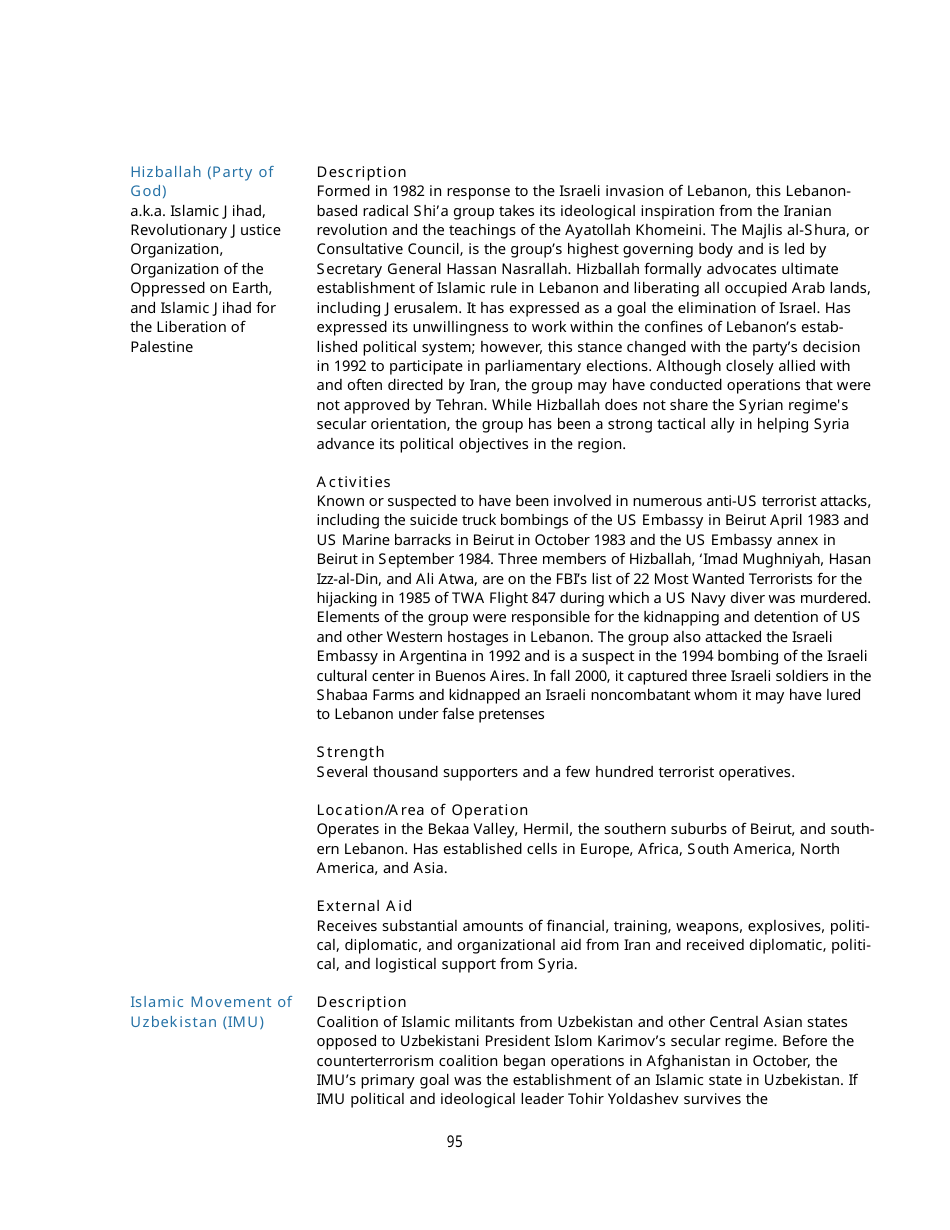 Appendix B Background Information on Designated Foreign Terrorist Organizations, Page 10