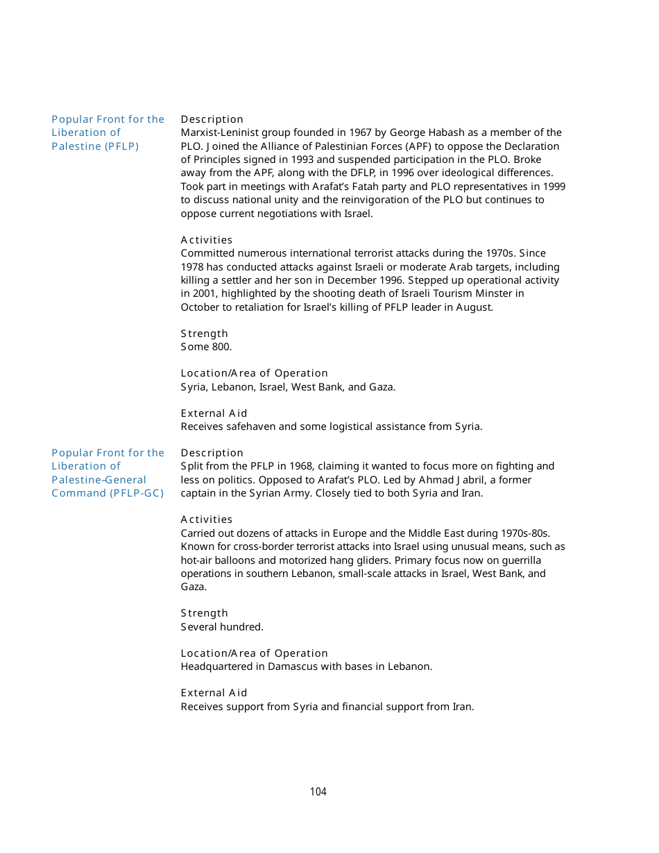 Appendix B Background Information on Designated Foreign Terrorist Organizations, Page 19