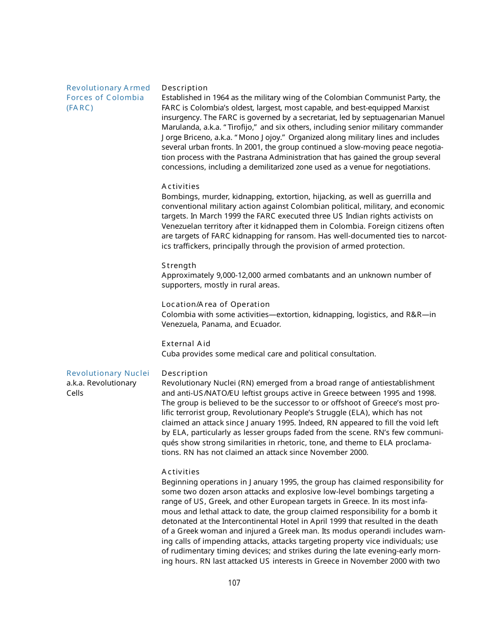 Appendix B Background Information on Designated Foreign Terrorist Organizations, Page 22