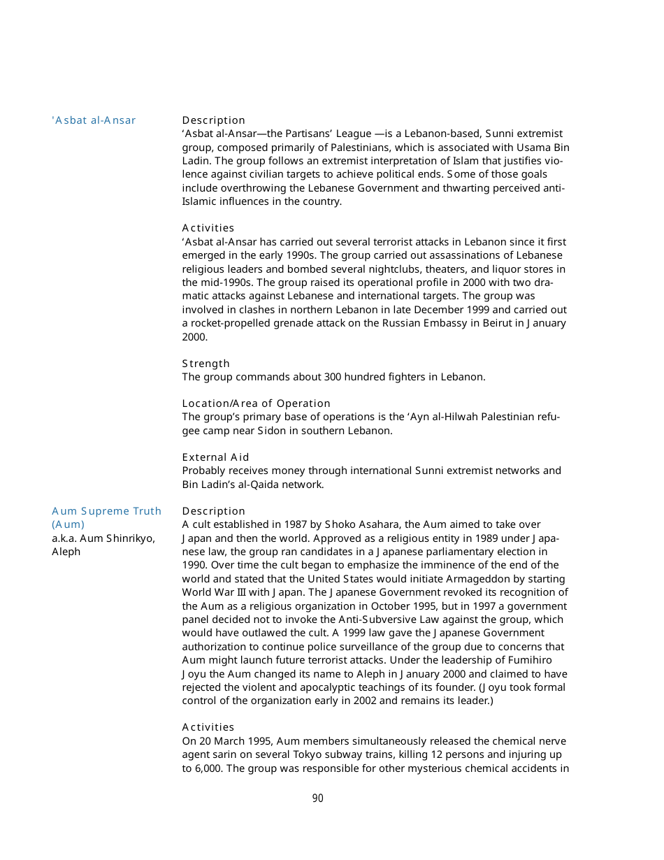 Appendix B Background Information on Designated Foreign Terrorist Organizations, Page 5