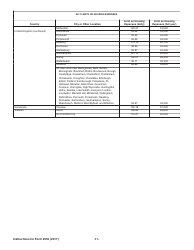 Instructions for IRS Form 2555 Foreign Earned Income, Page 11