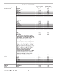 Instructions for IRS Form 2555 Foreign Earned Income, Page 7