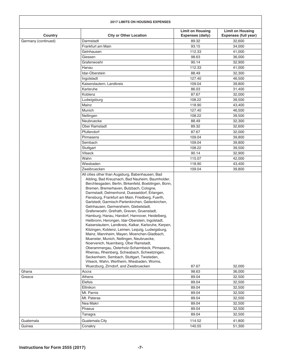 Instructions for IRS Form 2555 Foreign Earned Income, Page 7