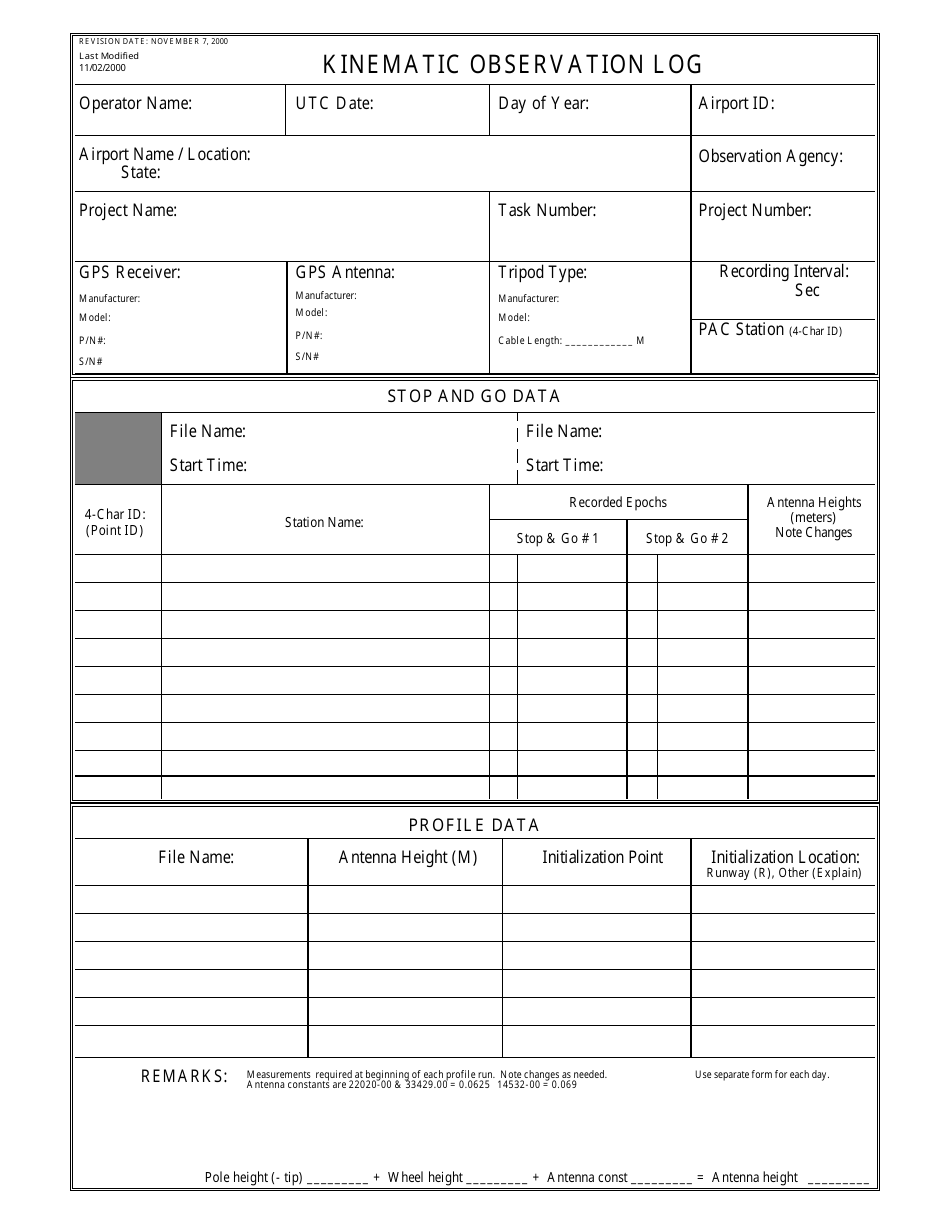 Kinematic Observation Log - Fill Out, Sign Online and Download PDF ...