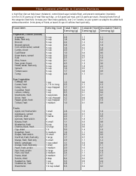 Document preview: Fiber Content of Foods in Common Portions Chart - Harvard University Health Services