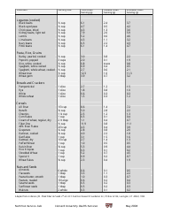Fiber Content of Foods in Common Portions Chart - Harvard University Health Services, Page 2