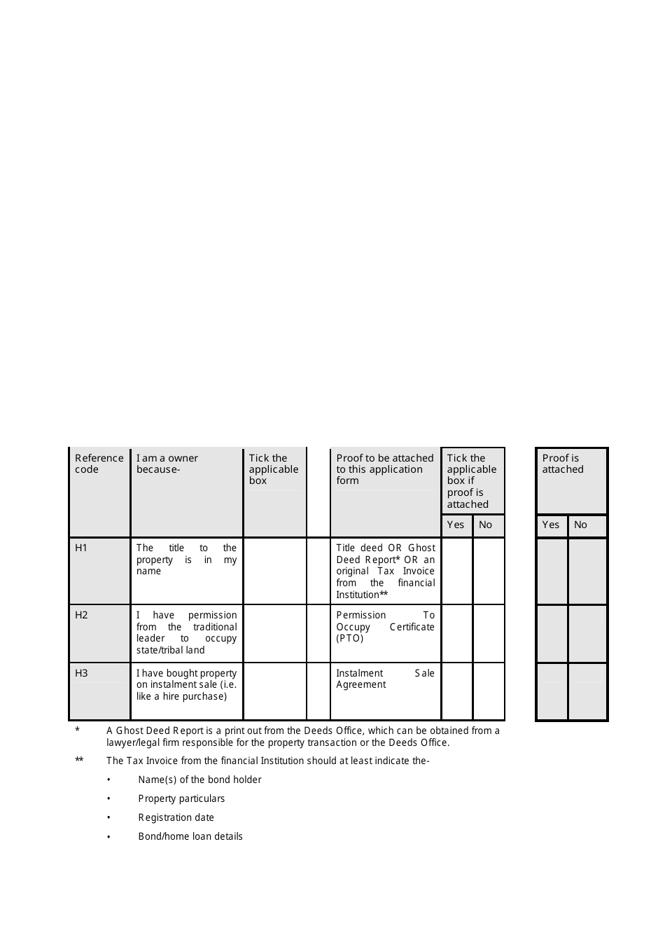 Housing Allowance Application Form for Home Owners - South Africa, Page 3