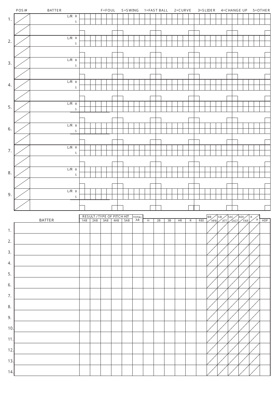 Australian Baseball Pitching/Hitting Chart Template Download Printable ...