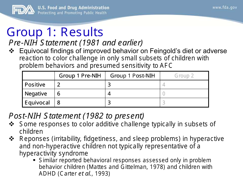 Evaluation of Studies on Artificial Food Colors and Behavior Disorders in Children, Page 10