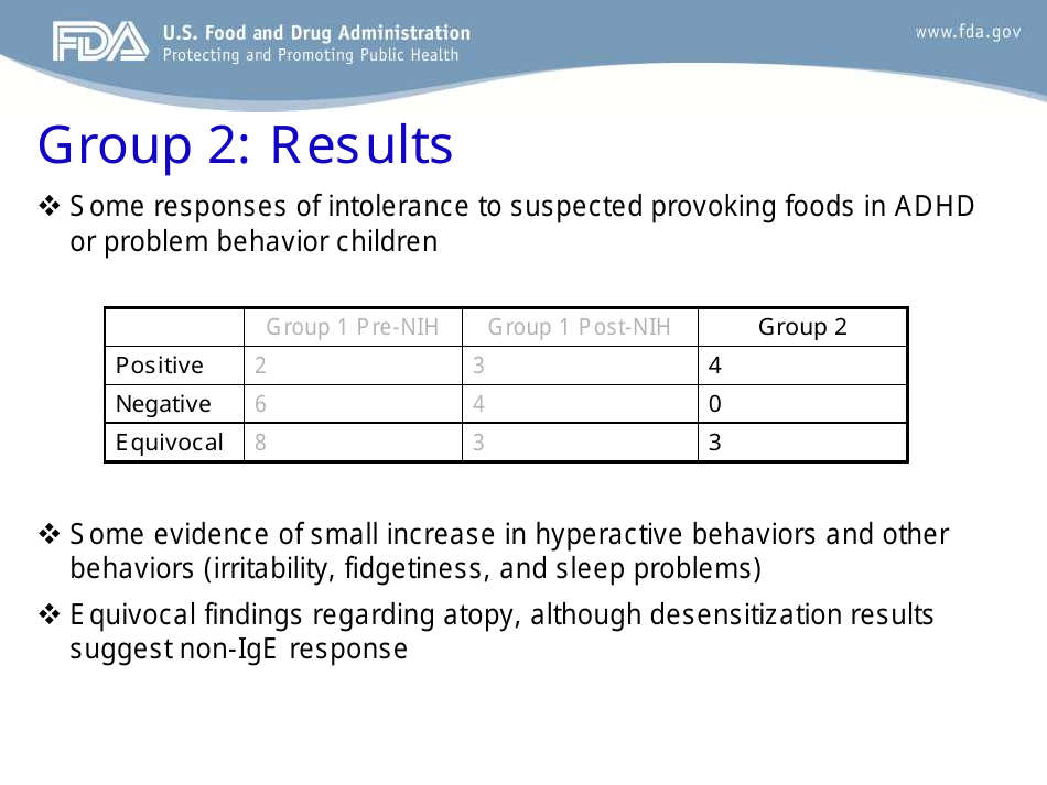 Evaluation of Studies on Artificial Food Colors and Behavior Disorders in Children, Page 18