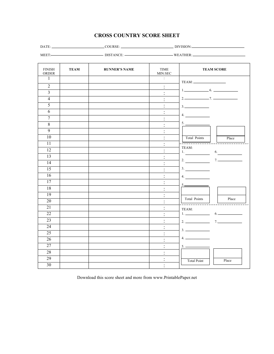 Cross Country Score Sheet Template Download Printable PDF Templateroller