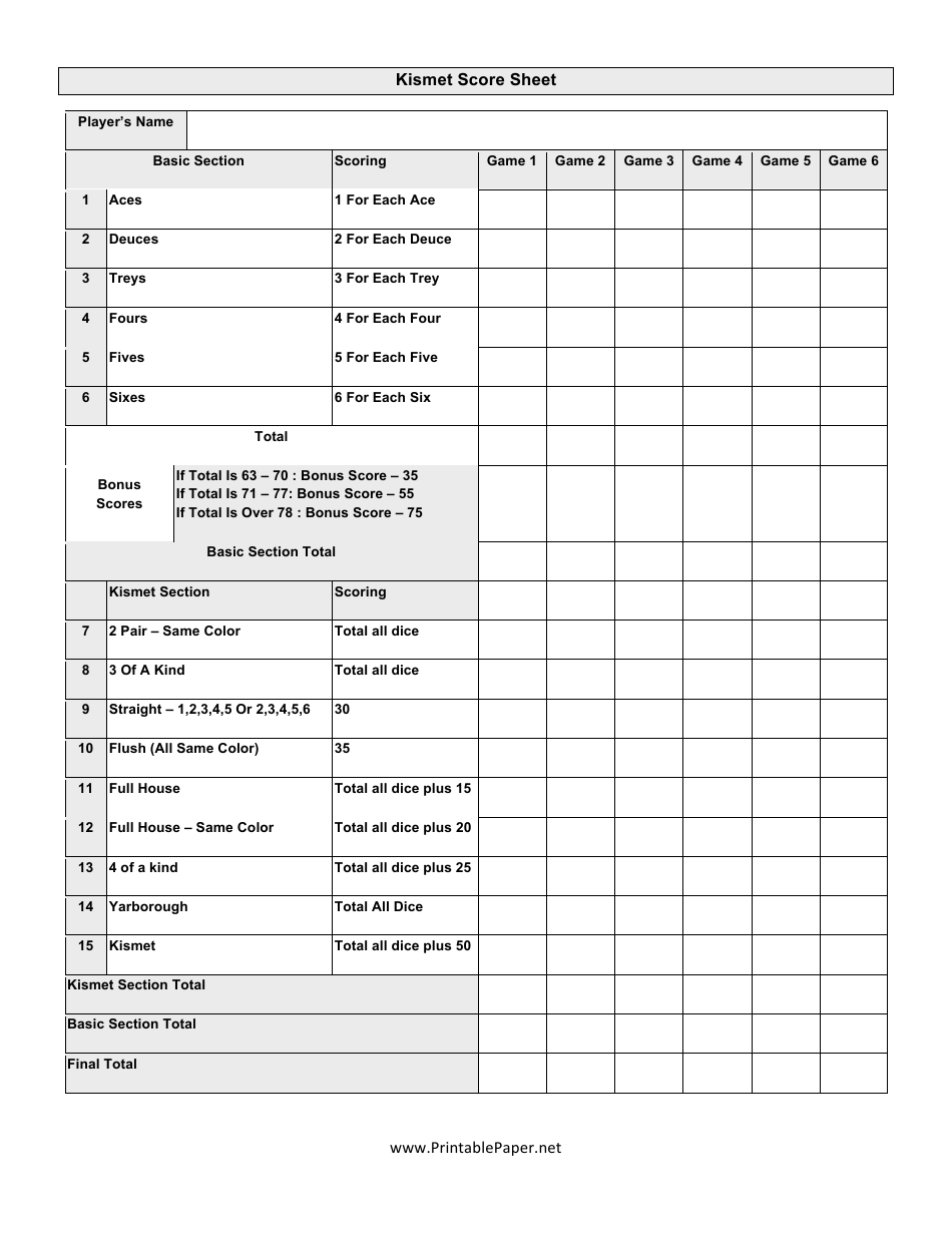 Kismet Score Sheet Template, Page 1