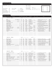 Dungeons &amp; Dragons 3.5e Character Sheet, Page 17