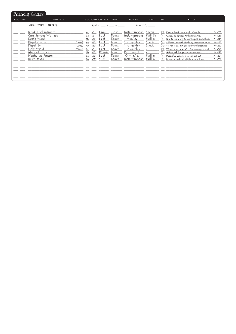 Dungeons  Dragons 3.5e Character Sheet, Page 18