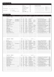 Dungeons &amp; Dragons 3.5e Character Sheet, Page 19