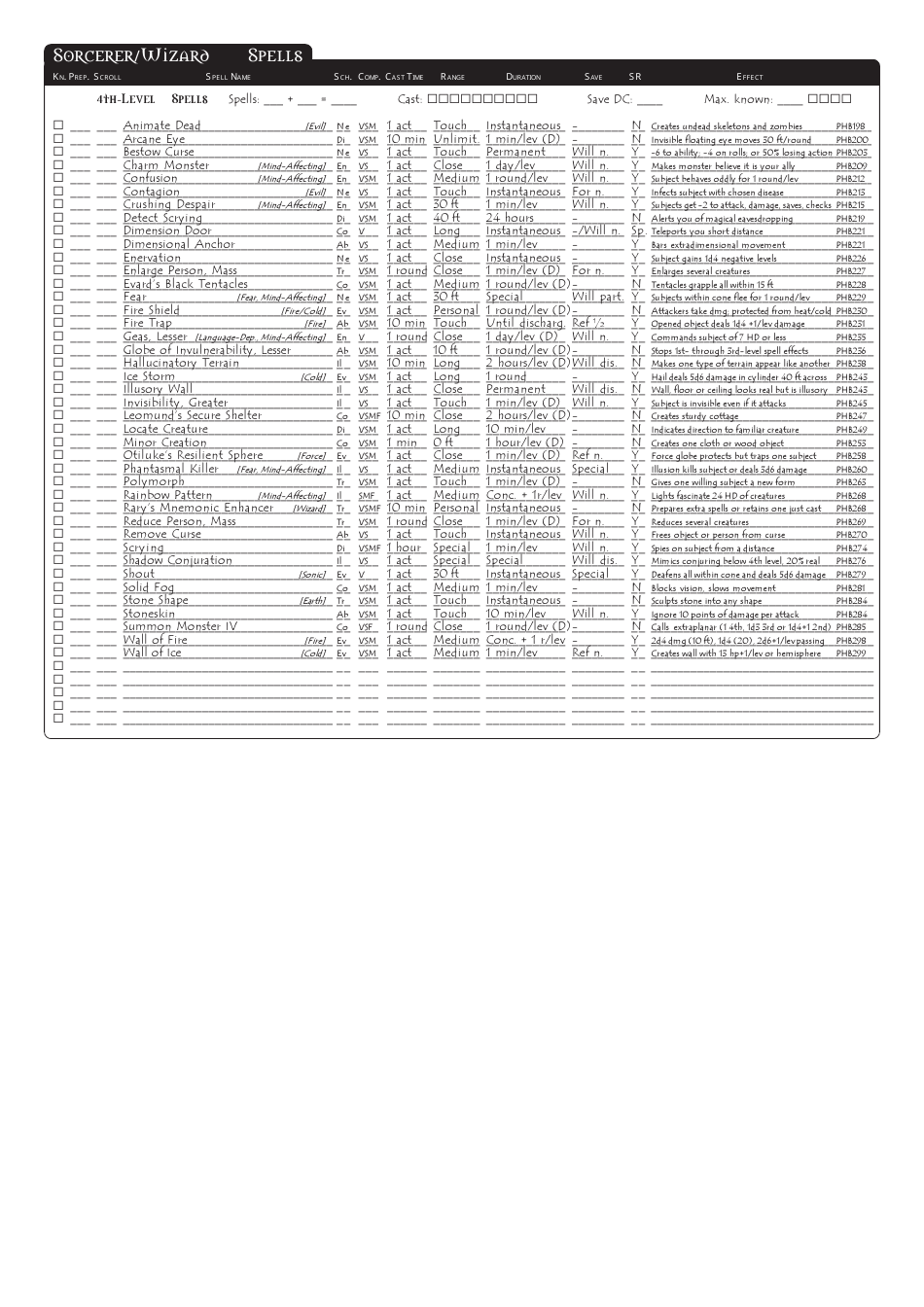 Dungeons  Dragons 3.5e Character Sheet, Page 24