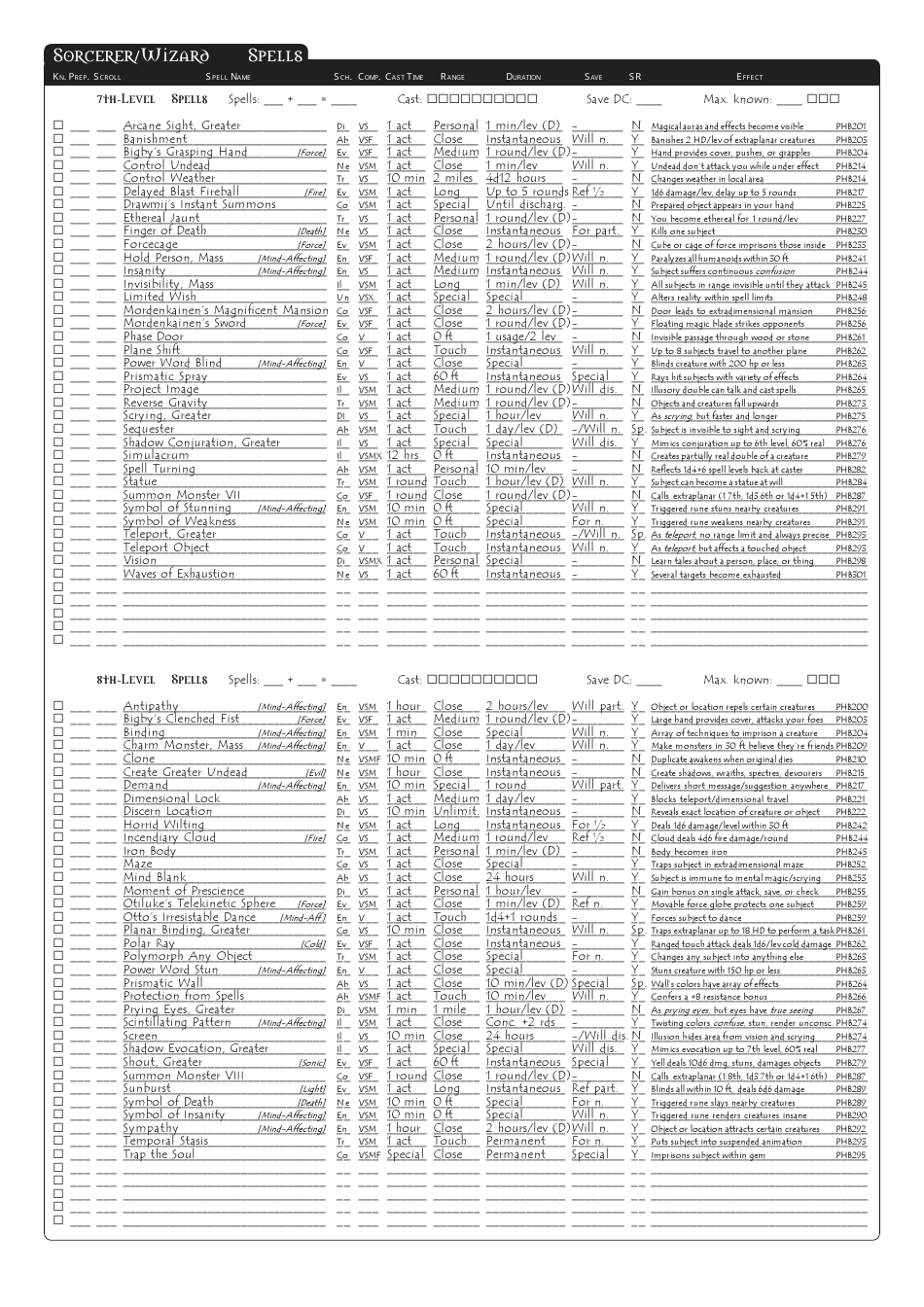 Dungeons  Dragons 3.5e Character Sheet, Page 27