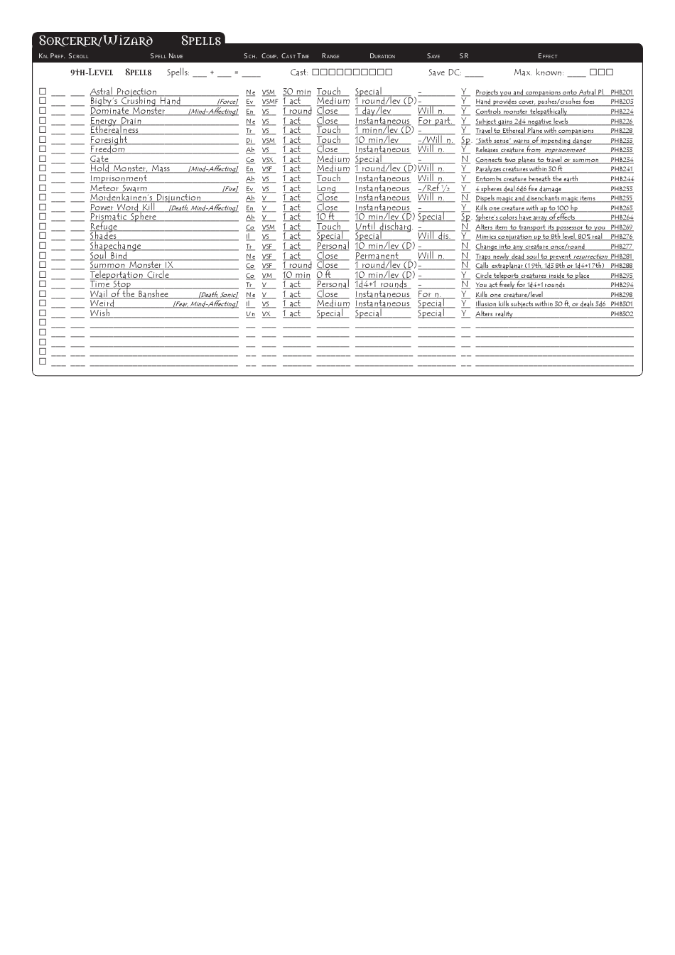 Dungeons  Dragons 3.5e Character Sheet, Page 28
