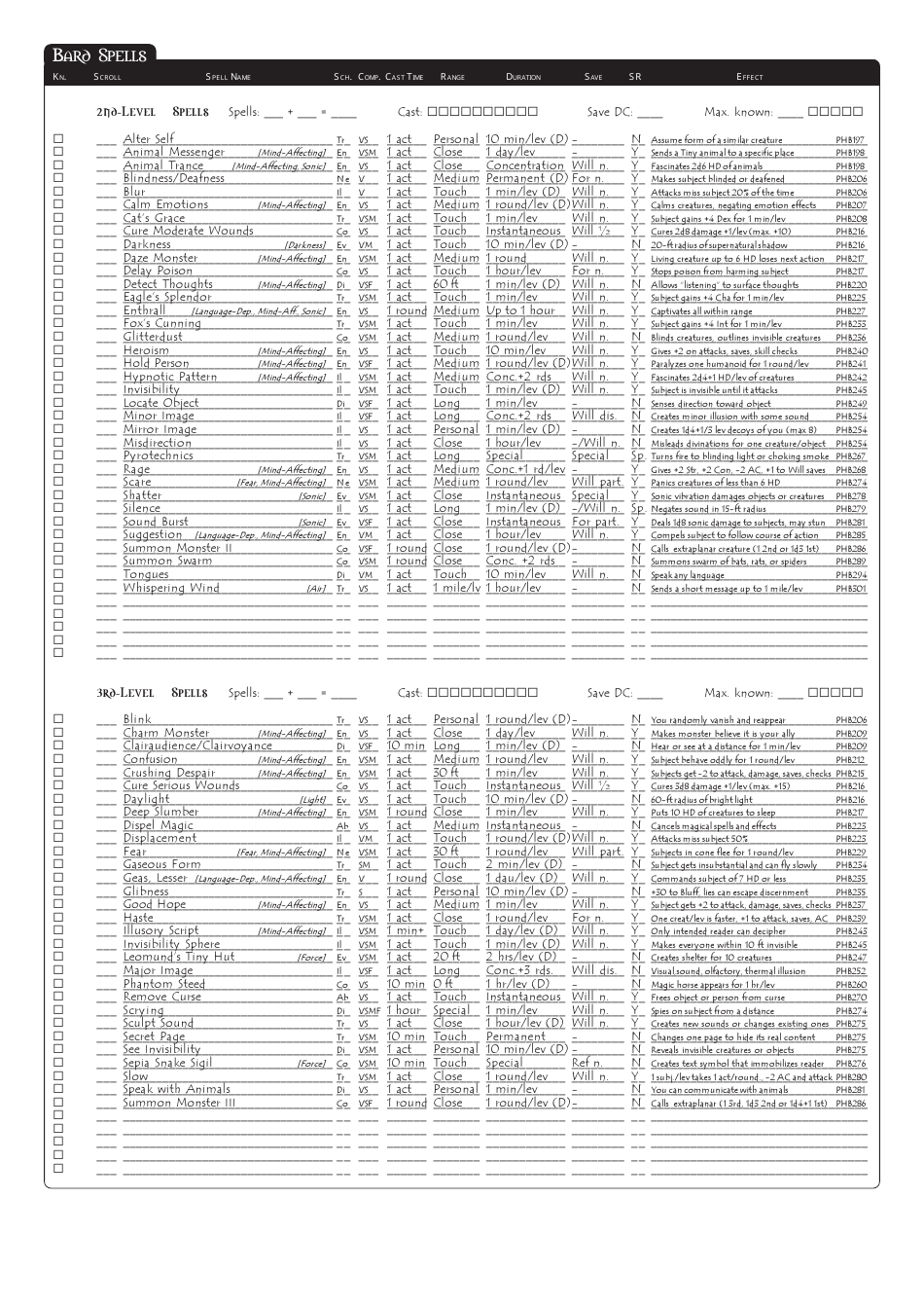 Dungeons  Dragons 3.5e Character Sheet, Page 4