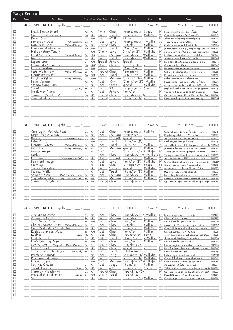 Dungeons  Dragons 3.5e Character Sheet, Page 5