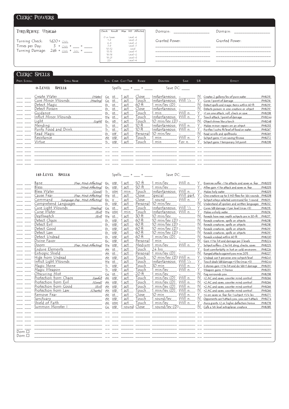 Dungeons & Dragons 3.5e Character Sheet Download Printable PDF