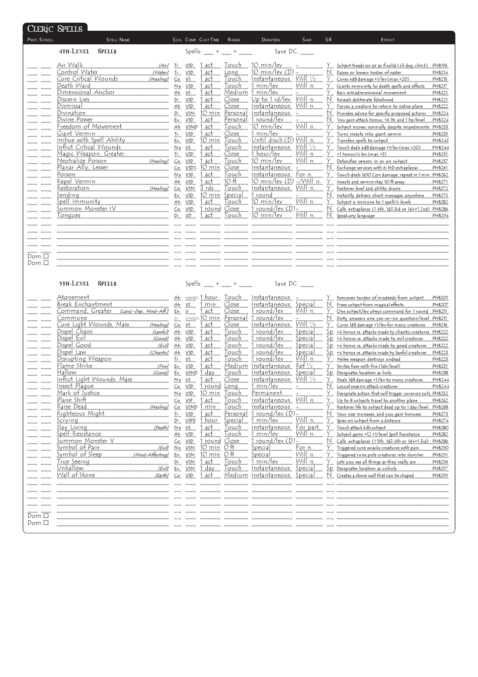Dungeons  Dragons 3.5e Character Sheet, Page 9