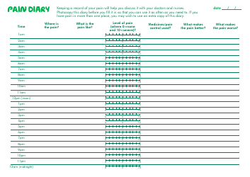 Pain Diary Template - We Are Macmillan Cancer Support, Page 2