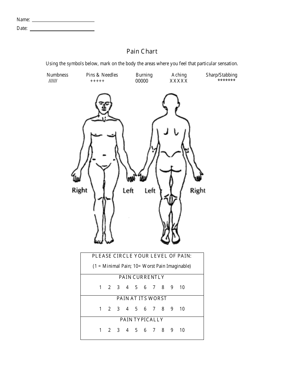 Body Pain Chart Template, Page 1