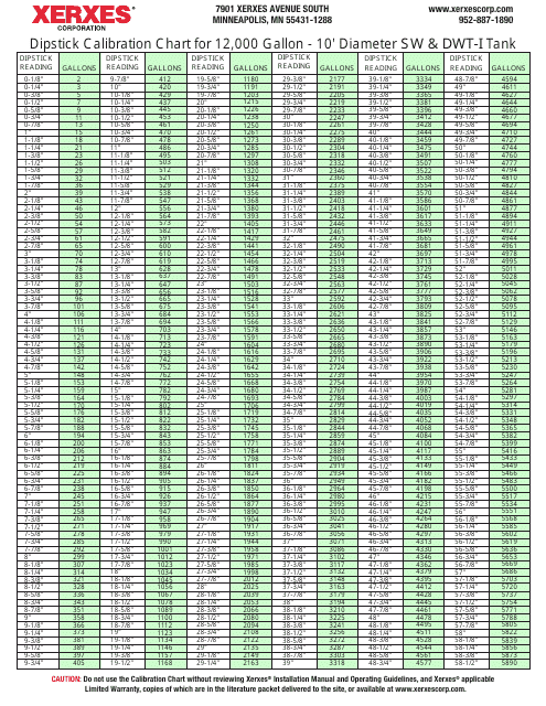 Dipstick Calibration Chart - Xerxes Corporation
