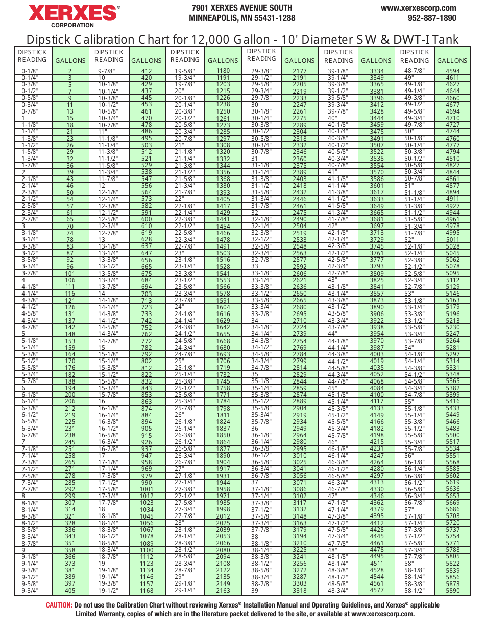 Dipstick Calibration Chart Xerxes Corporation Download Printable PDF