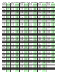 Dipstick Calibration Chart - Xerxes Corporation, Page 2