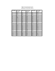 Time Conversion Chart Minutes To Decimal Hours Download Printable Pdf Templateroller