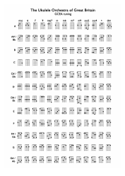 Document preview: Ukulele Gcea Tuning Chord Chart - the Ukulele Orchestra of Great Britain