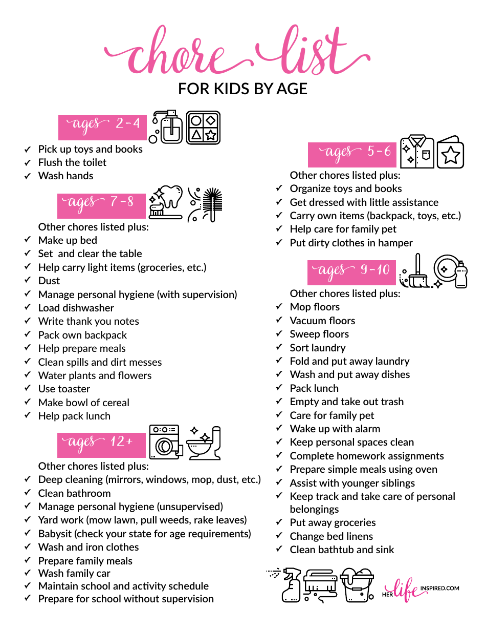Chore List For Kids By Age Download Printable Pdf Templateroller