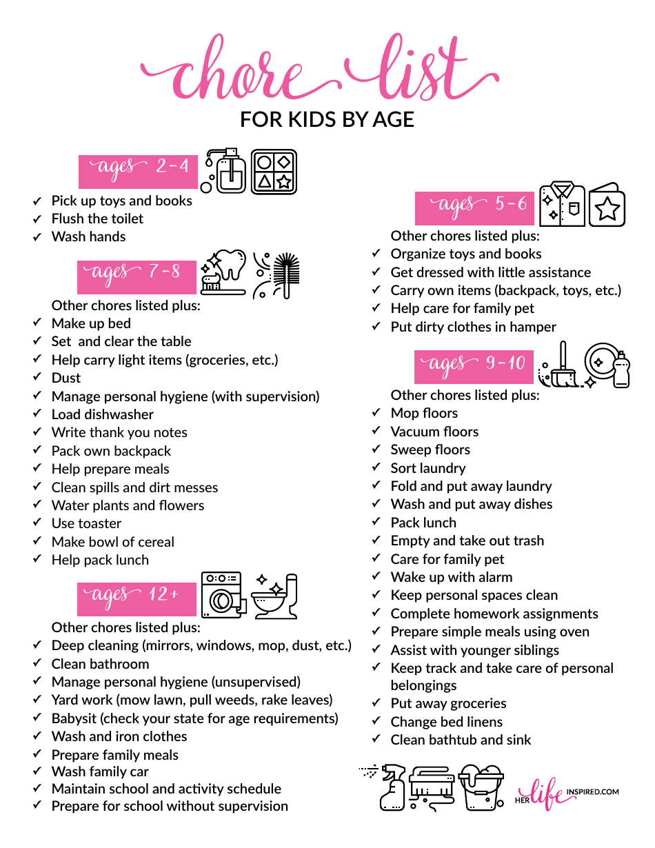 Chore List for Kids by Age Download Printable PDF | Templateroller